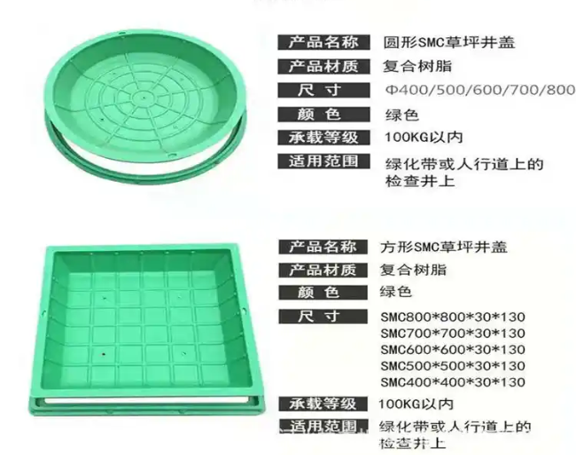 潜山树脂复合种植井盖展示